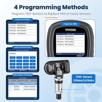 CGSULIT TPMS90 TPMS Kits