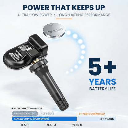 CGSULIT TS01 Universal Programmable TPMS Sensor Rubber Valve